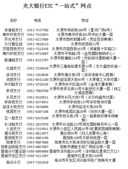 山西省ETC客服<em>营业厅地址</em>与电话列表