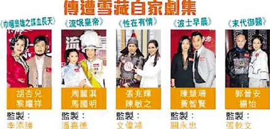 《<em>无心法师</em>》一路逆袭到香港 TVB竟然爱上重口味