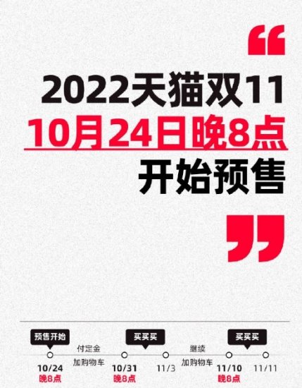 2022年淘宝天猫双十一<em>最新</em>活动日历 淘宝天猫双11优惠活动日程...