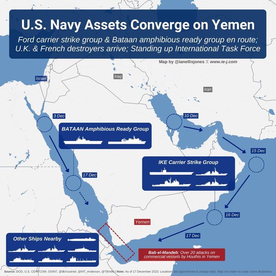 美军成立“多国舰队”剑指也门 胡塞武装有何应对？