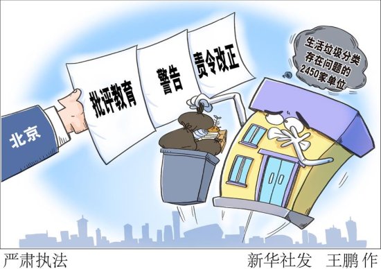 <em>北京生活</em>垃圾分类执法：2450家单位被批评教育、警告和责令改正