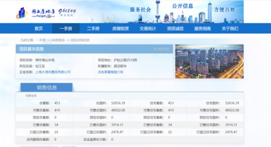 上海一开发商囤地10余年 低价还“送精装”