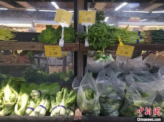 几块钱买一堆菜，今冬蔬菜为何跌出“白菜价”？