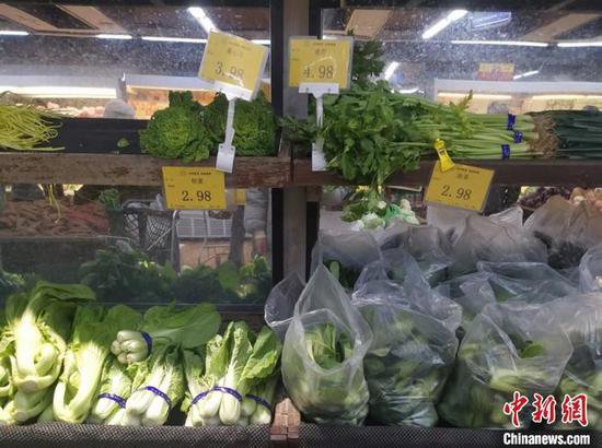 <em>几</em>块钱买一堆菜，今冬蔬菜为何跌出"白菜价"？