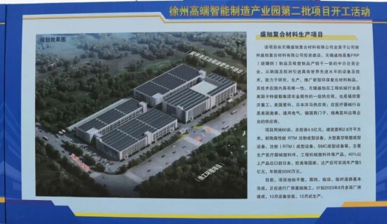 今天，<em>徐州高端</em>智能制造产业园第二批项目开工