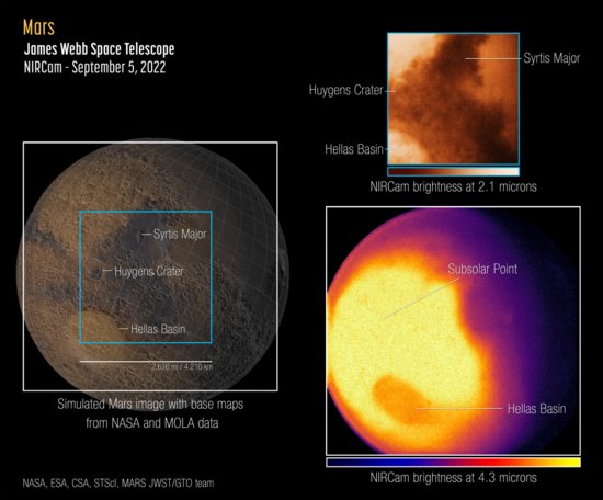 韦布望远镜发布首张火星红外<em>图像</em>