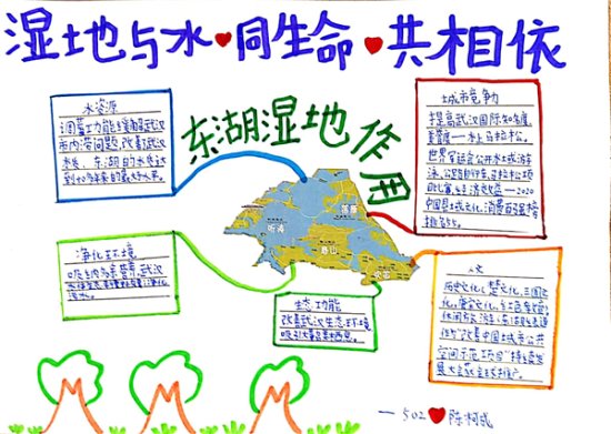 自己拍<em>视频讲解</em> 武汉华侨城小学学生成“东湖湿地代言人”