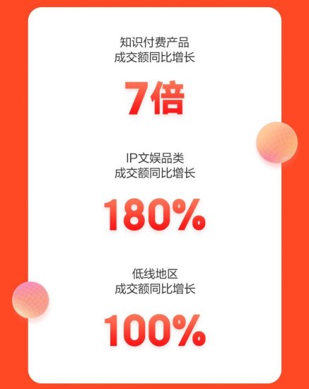 京东11.11“最受欢迎图书”TOP50榜单出炉：《<em>红楼梦</em>四十周年...