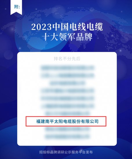 2023<em>中国电线</em>电缆行业权威榜单发布，太阳电缆荣获“领军品牌”
