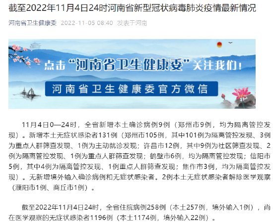 截至2022年11月4日24时<em>河南省</em>新型冠状病毒肺炎疫情<em>最新</em>情况