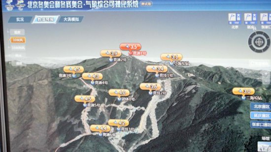 在海陀山，北京冬奥会→“十四冬”，有了什么新变化？