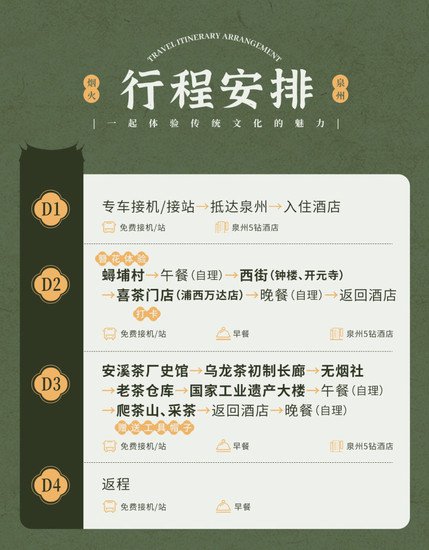 喜茶联合中国茶叶流通协会、飞猪发布6条新茶饮文旅<em>线路攻略</em>