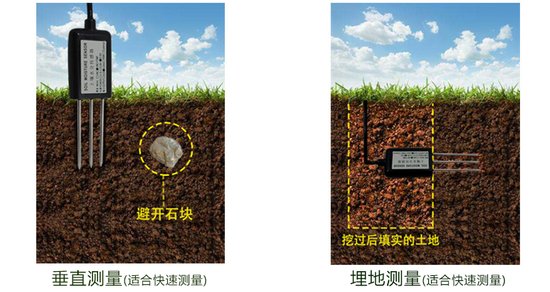 选择土壤温湿度<em>传感器</em>时要点<em>有哪些</em>？