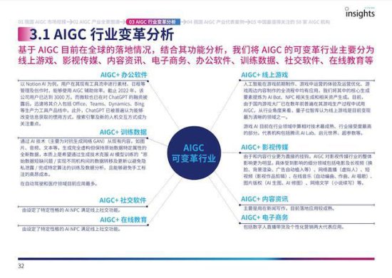 中国AIGC产业全景报告发布：<em>三大类</em>玩家，万亿规模市场