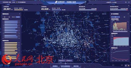 北京公交2万部运营车辆刷卡机具<em>完成升级</em> 核酸阴性证明超有效期...