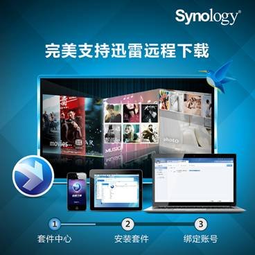 Synology发布 Play 系列机型支援<em>迅雷</em>远程