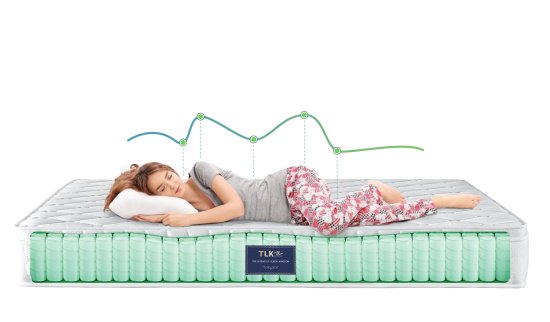 美国特莱卡床垫推出“免费试睡90天”活动