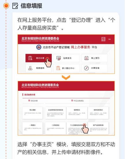 北京<em>个人商品房</em>交易登记网上办理指南(附办理入口)