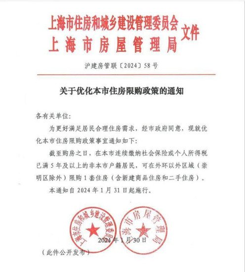上海取消非户籍单身购房限制 外环外可购1套房