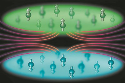 量子模拟突破：原子间距缩小至50纳米