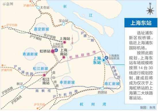 上海又将有一座<em>火车</em>站，预计开通运营<em>时间</em>公布