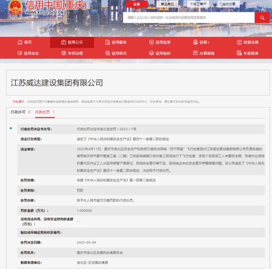 违反《安全生产法》，江苏威达<em>建设集团</em>有限公司被罚款