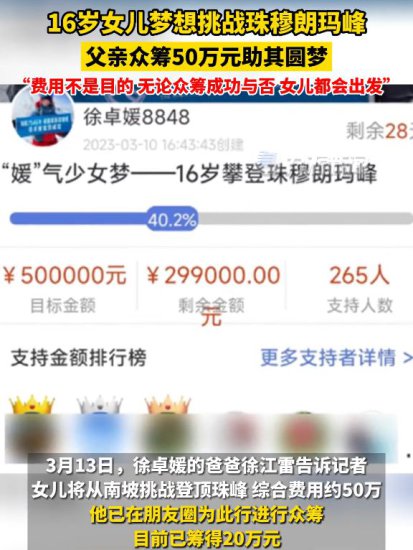 16岁女学生：即将挑战珠峰，父亲为其<em>众筹</em>50万，265人筹了30万...