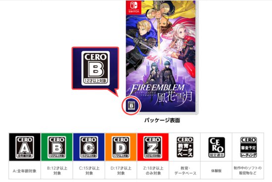 任天堂为日本eShop数字版游戏<em>开通</em>IARC分级支持