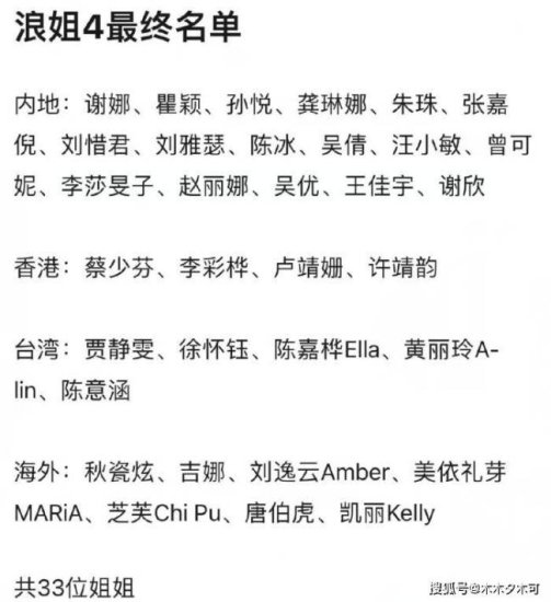 曝《浪姐4》初舞台歌单，谢娜徐怀钰唱成名曲，有三四人<em>分数很高</em>