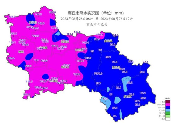 <em>商丘</em>27日12时最新雨情信息，最大降水量184.5毫米