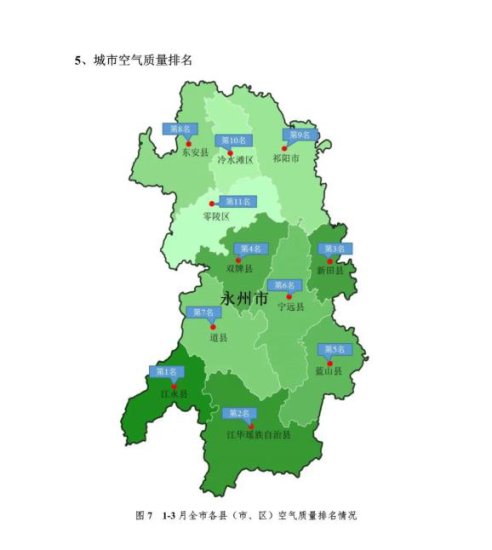 一季度<em>永州</em>各县<em>市区</em>环境质量排名出炉！