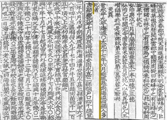中国<em>最早的台风</em>记录出现在温州 你知道老温州的“风痴”说的是...