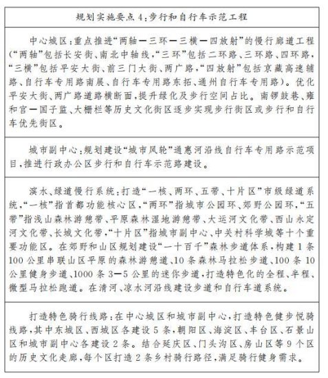 北京：优先向无车家庭配置小客车指标 推动个人名下第二辆及以上...