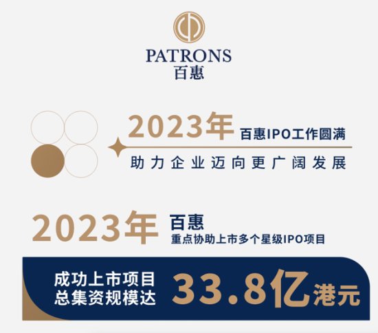 百惠2023年度回顾：IPO工作圆满助力企业广阔发展