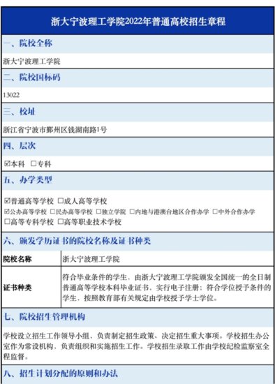 浙大<em>宁波</em>理工学院2022年<em>普通</em>高校招生章程