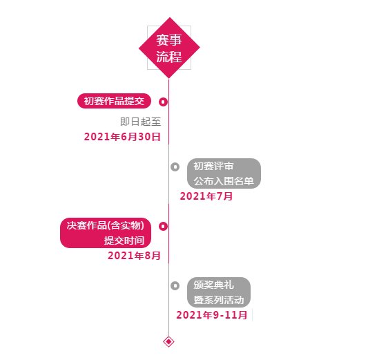 2021年中国(温州)工业设计大赛 “龙港杯”<em>印刷</em>包装设计专项赛...