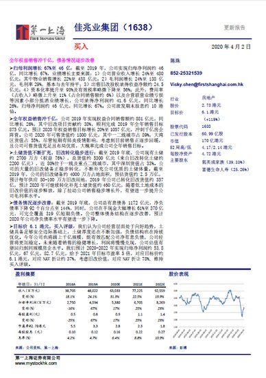 第一上海：佳兆业权益销售冲千亿 上调<em>目标价</em>至6.1港元