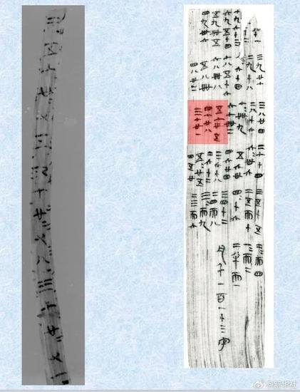 走近中国古代的“百科<em>全书</em>”