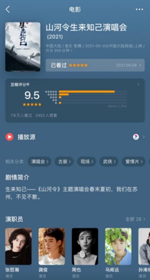 <em>山河令演唱会</em>豆瓣斩获9.5分高口碑 超过81%用户打出五星好评