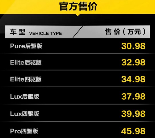 智己汽车新推出的LS7，售价最高达45.98万，<em>市场前景如何</em>？