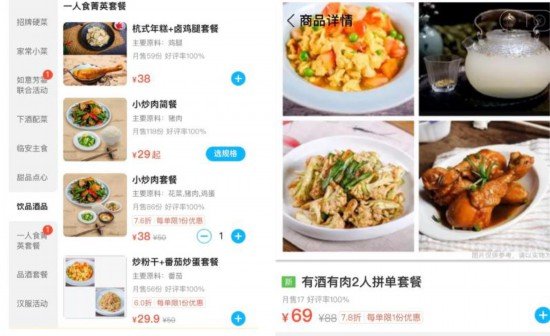 偏爱“小份菜”上海拿全国第一，记者试点外卖、堂<em>吃</em>套餐发现...