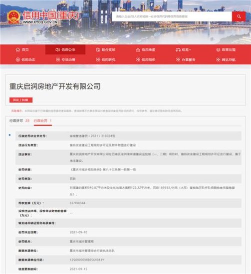 重庆启润<em>房地产开发有限公司</em>违法建设遭罚17万元