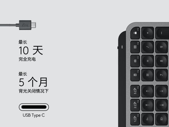 罗技Mac版MX Master 3无线鼠标、MX Keys无线键盘上市
