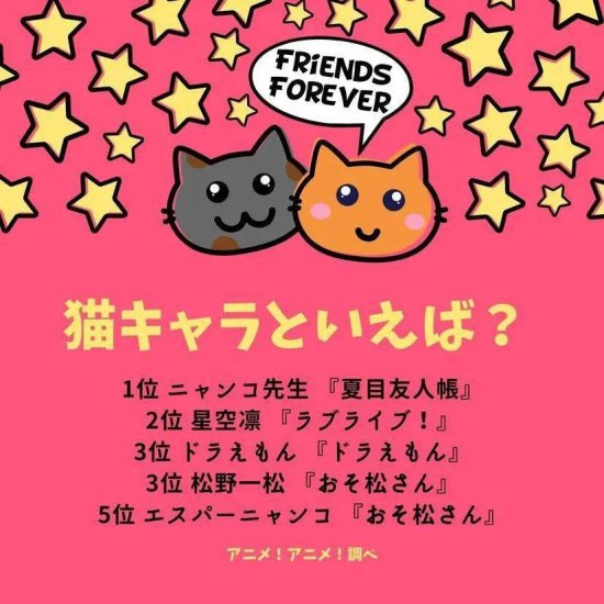 日本<em>人</em>在<em>猫</em>之日公开了他们最喜欢的猫角色