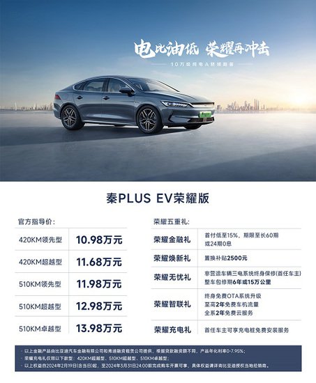 秦PLUS荣耀版售7.98万元起 王传福:新能源车越跑越快