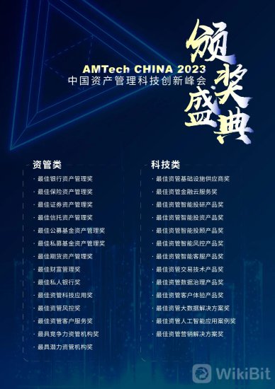 中国资产管理科技创新峰会ImageTitle CHINA 2023将于2023年4...