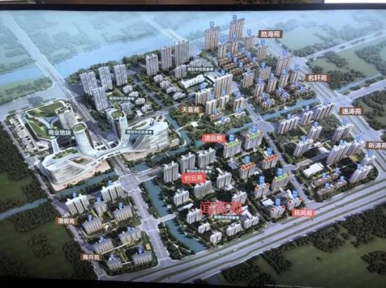 年前考虑杭州湾新区买房的小伙伴注意，分享杭州湾的主要楼盘...