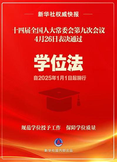 新华社权威快报丨学位法通过，2025年1月1日起施行