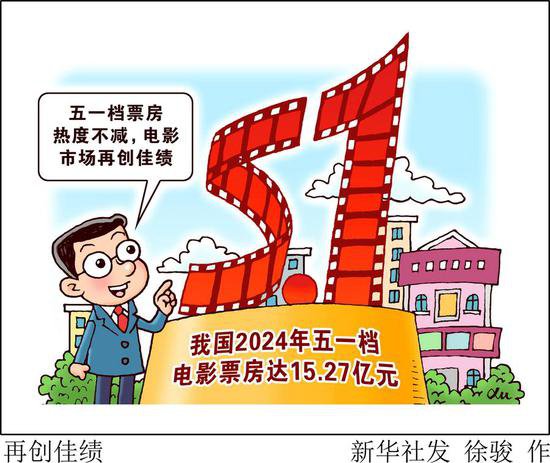 中国五一档电影票房超15亿 期待更多头部影片