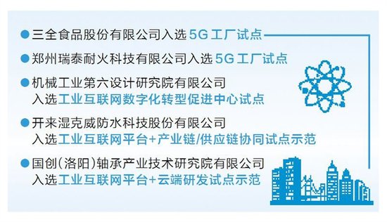 河南新增5个国家级工业互联网试点示范 “智慧大脑”让行业提“...